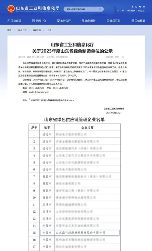 ?？菩略礃s膺山東省綠色供應鏈管理企業，引領可持續發展新標桿